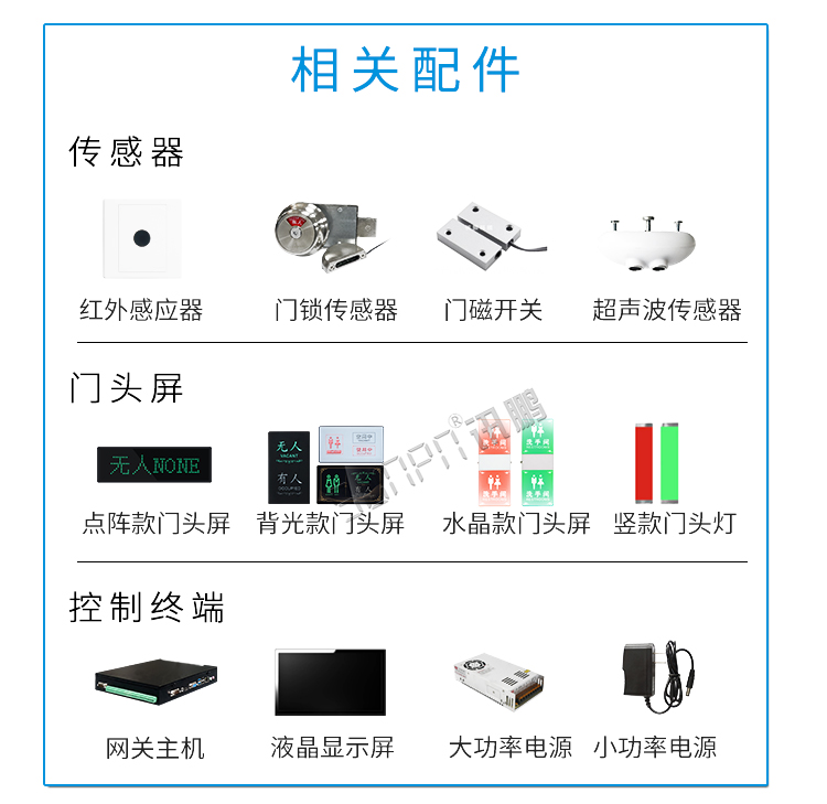 卫生间显示屏相关配件
