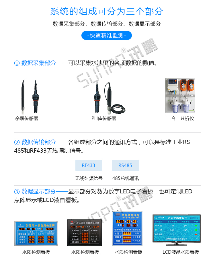 泳池水质监测系统组成