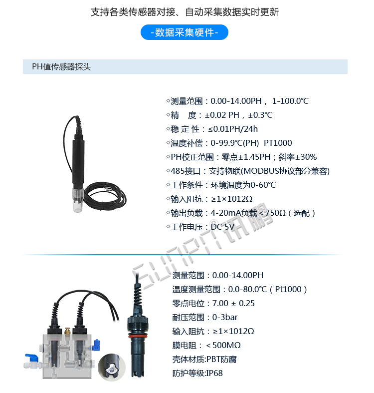 泳池水质监测传感器介绍