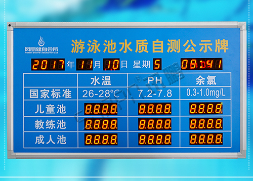 泳池水质监测显示系统_讯鹏定制