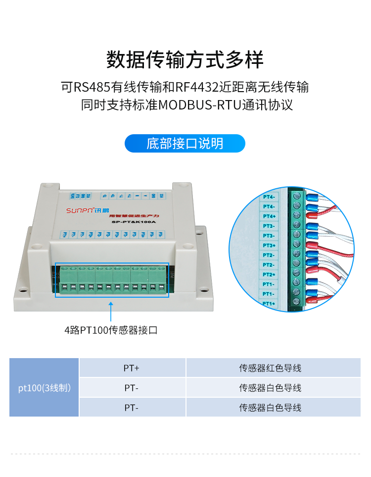 温度采集器数据采集 温度采集器数据采集