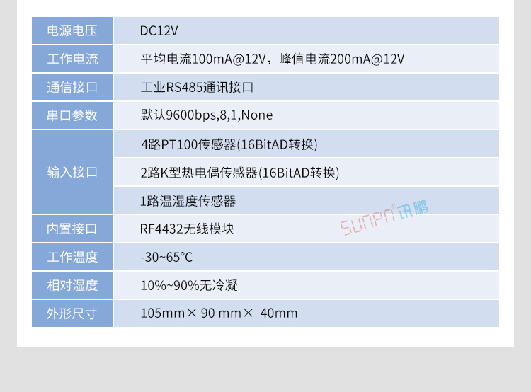 温度采集器产品参数 温度采集器产品参数