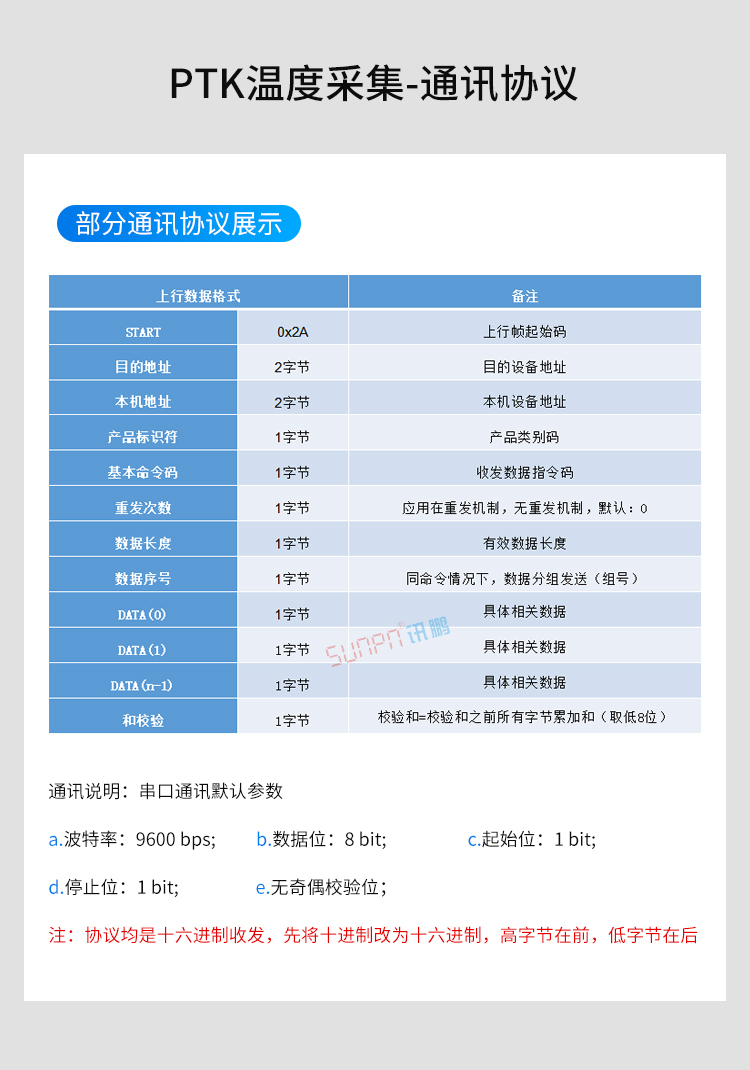 温度采集器通讯协议 温度采集器通讯协议