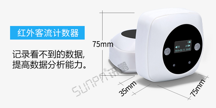客流量计数器计数功能
