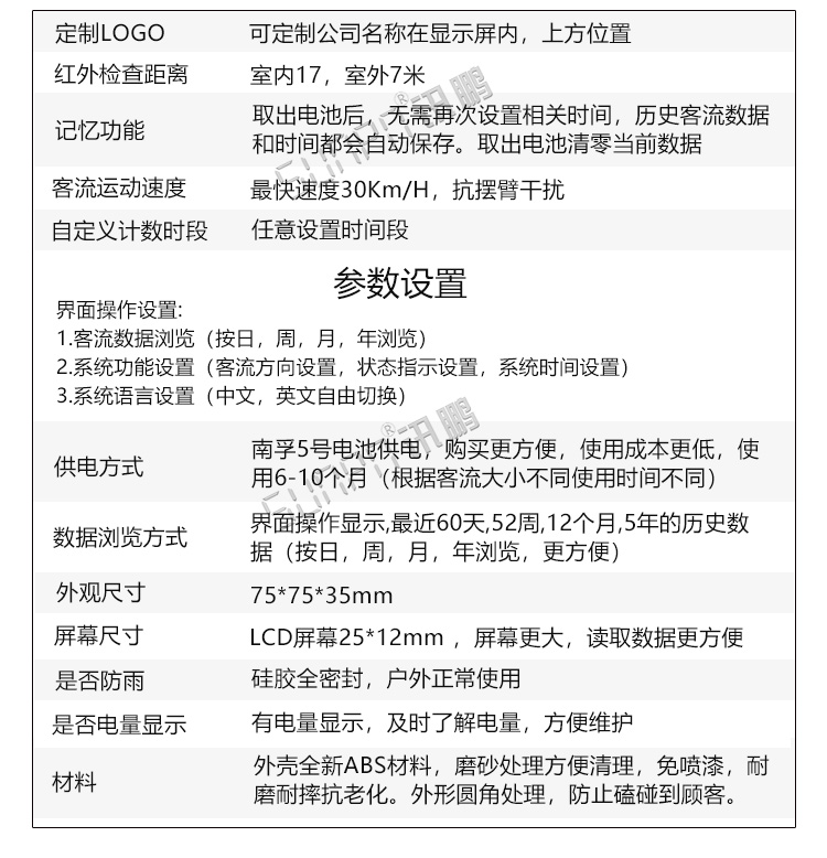客流量计数器功能介绍