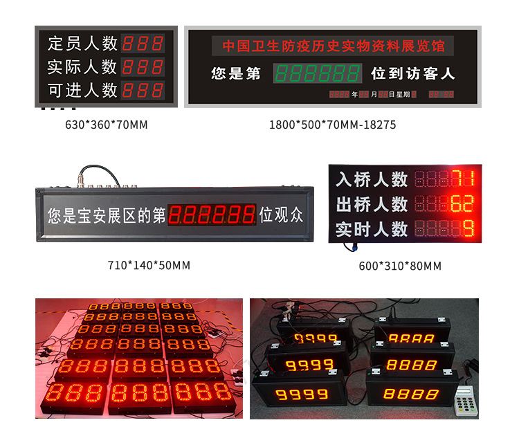 客流量计数器案例参考