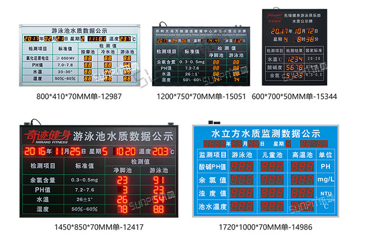 游泳池水质监测案例参考