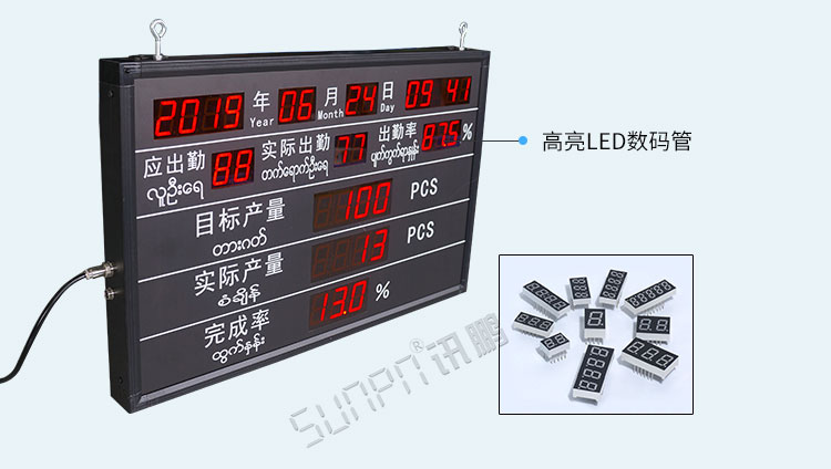 电子看板材质说明 电子看板材质说明