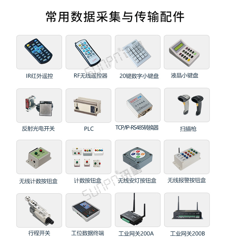 电子看板相关配件 电子看板相关配件