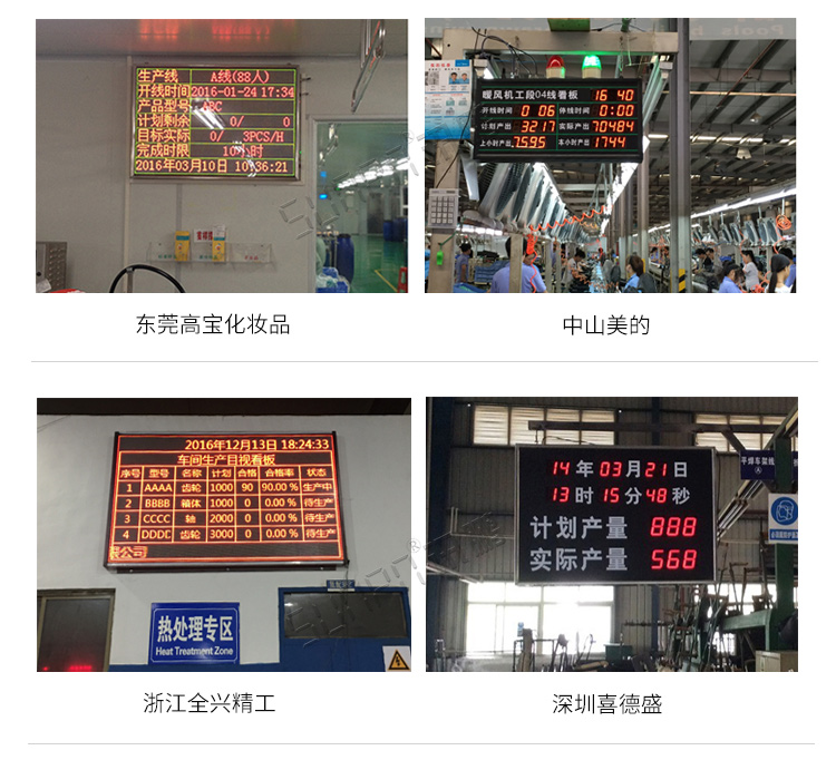 电子看板案例参考