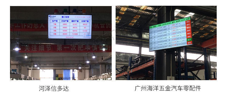 电子看板案例参考