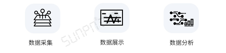 电子看板介绍 电子看板介绍