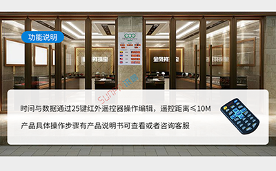 外汇汇率屏