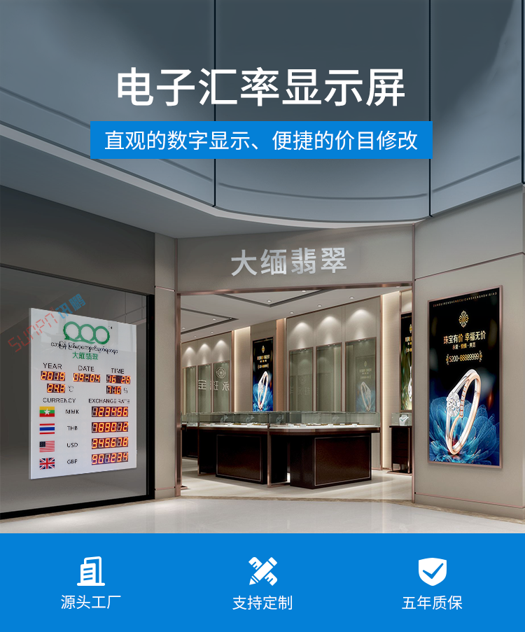 外汇汇率屏产品介绍