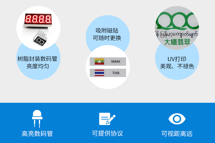 外汇汇率屏产品实拍