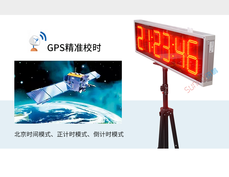 LED计时器显示屏校时介绍