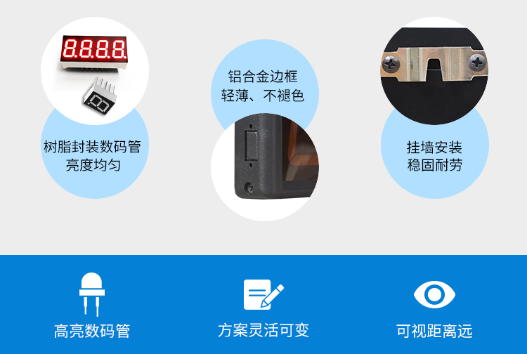 会议计时器材质说明
