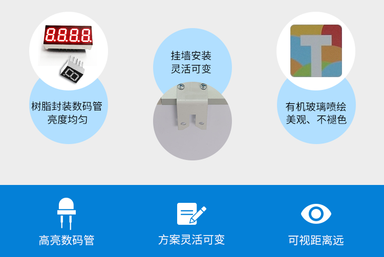 次数统计计数屏产品细节