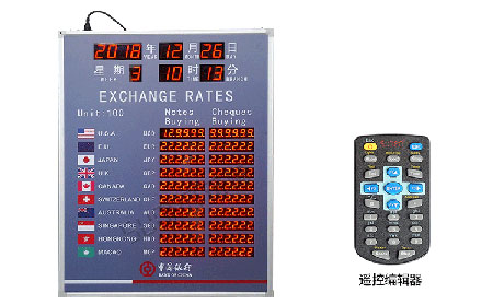 外汇汇率显示屏