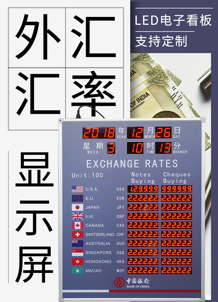 外汇汇率显示屏产品介绍