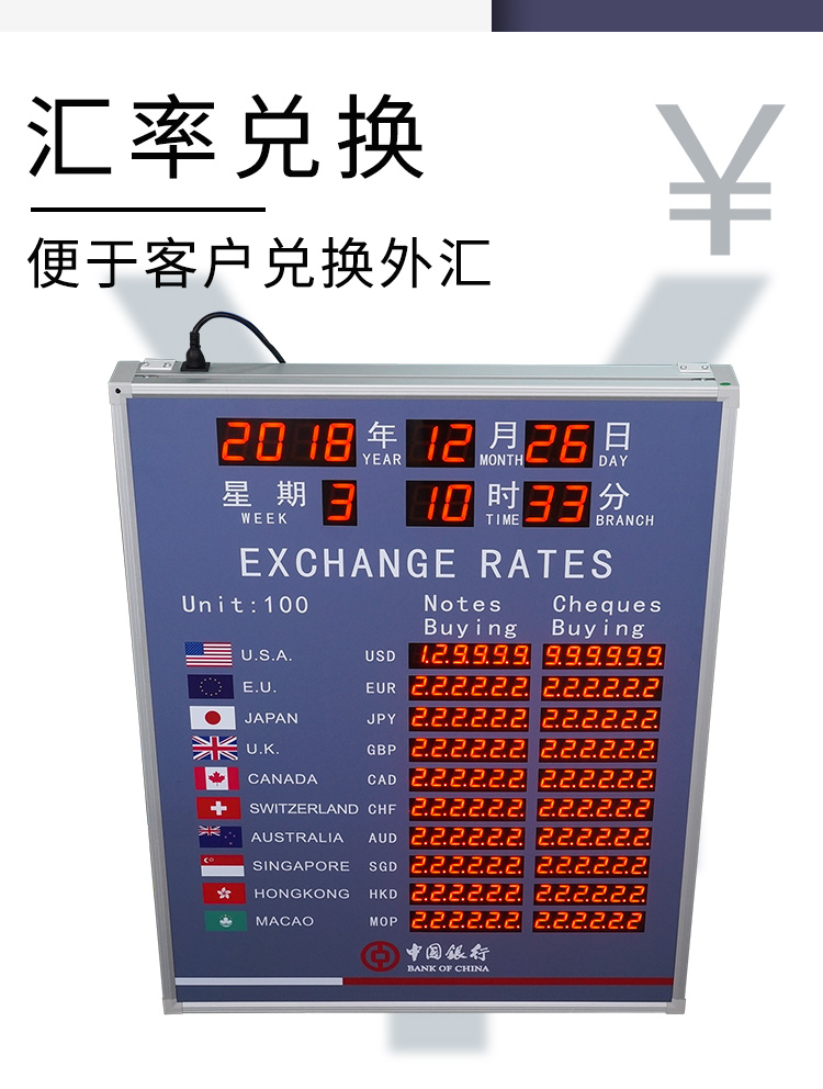 外汇汇率显示屏产品实拍