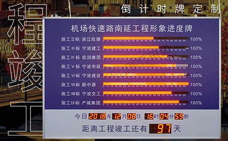 工程进度牌