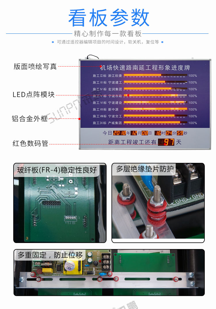 工程进度牌产品细节