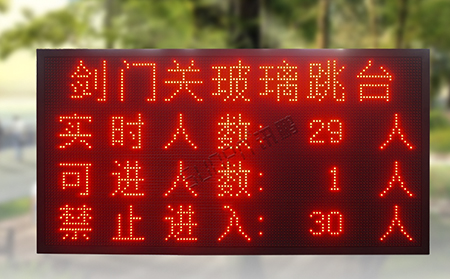 人流量监测系统