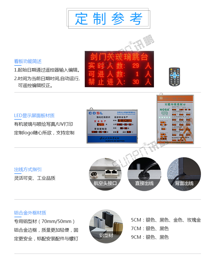 人流量监测系统定制指导