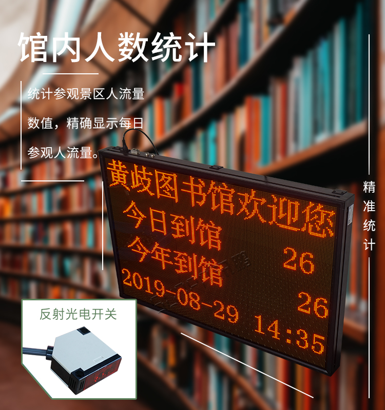 客流监测显示屏产品介绍