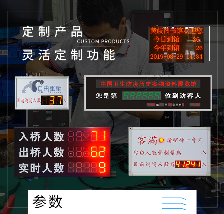 客流监测显示屏定制产品