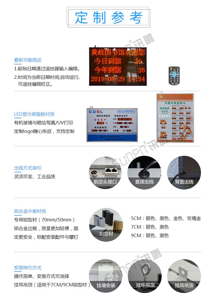 客流监测显示屏定制指导