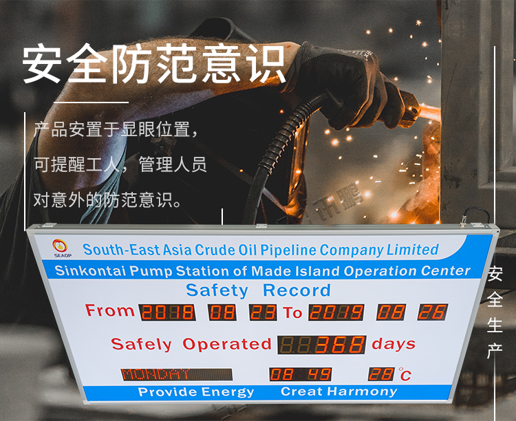 安全牌产品介绍