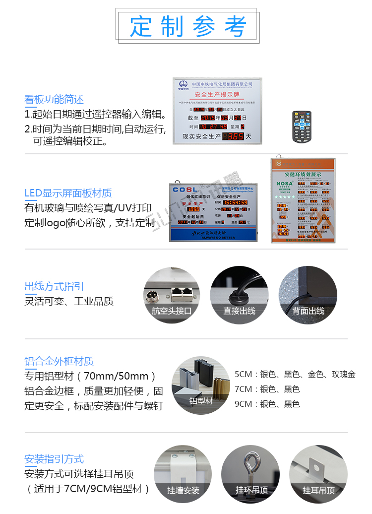 安全牌定制指导