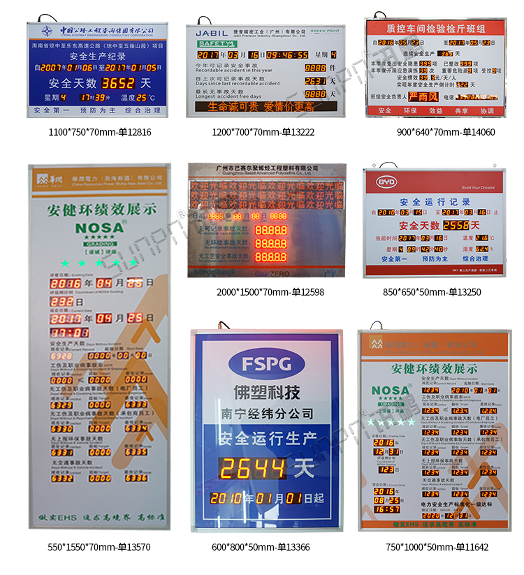 安全牌案例参考
