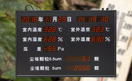 室内外环境监测显示屏