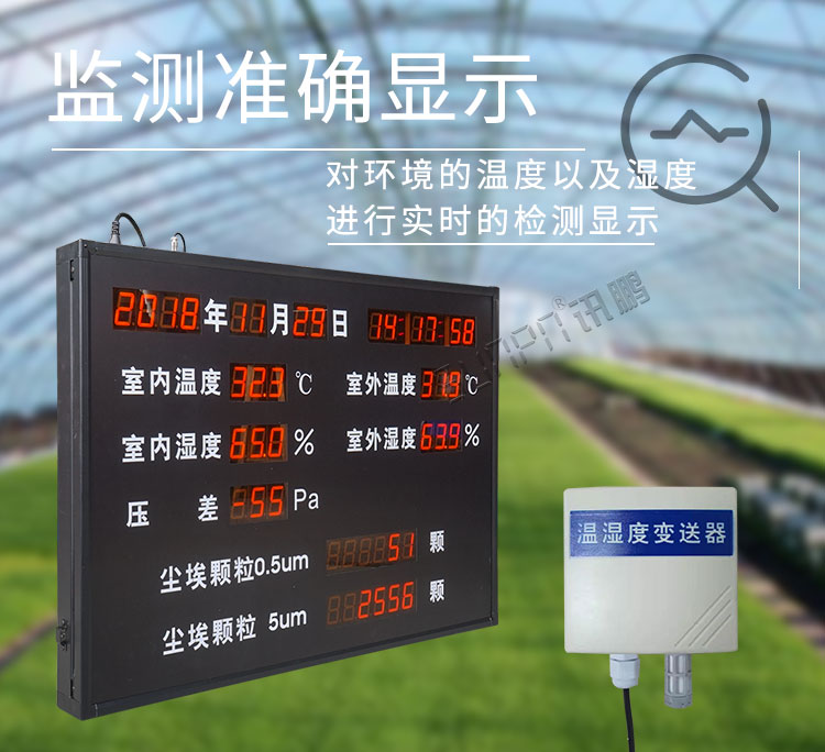 室内外环境监测显示屏产品介绍