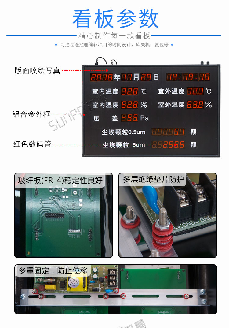 室内外环境监测显示屏产品细节 室内外环境监测显示屏产品细节