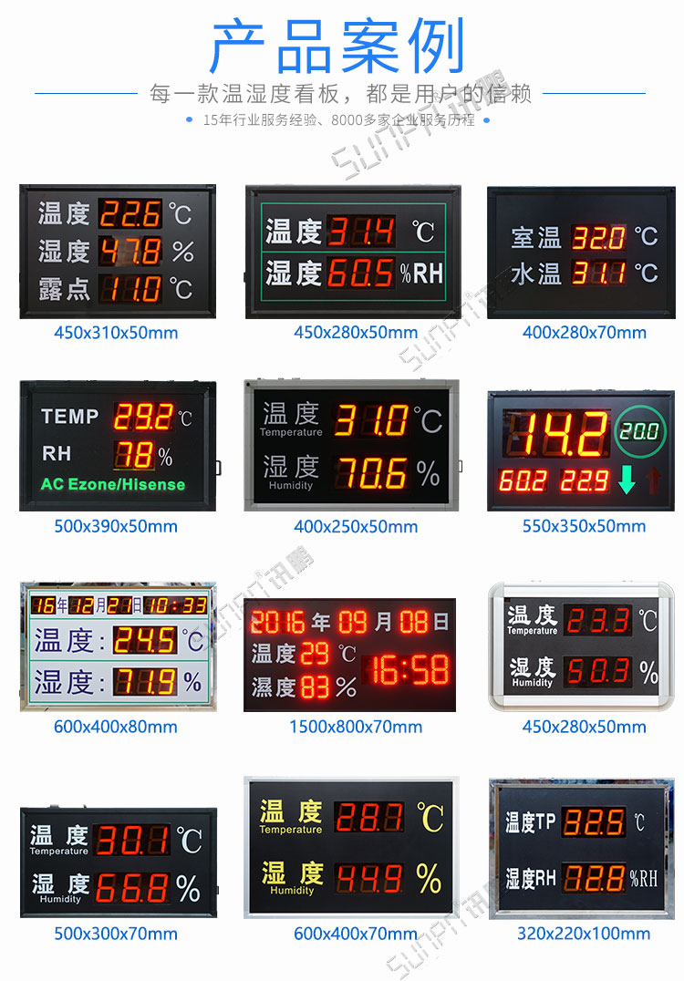 室内外环境监测显示屏案例参考