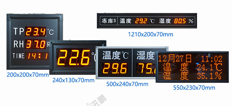 室内外环境监测显示屏案例参考