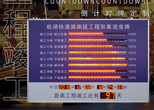 工程形象进度牌_工程竣工倒计时显示屏_讯鹏定制 