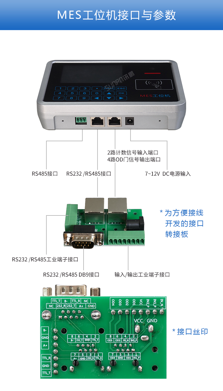RFID工位机接口说明