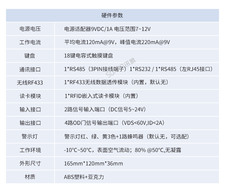 RFID工位机产品参数
