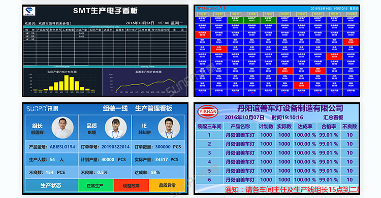 生产管理看板界面参考