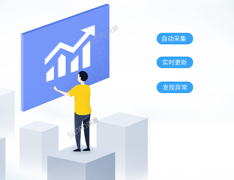 LED电子看板数据采集