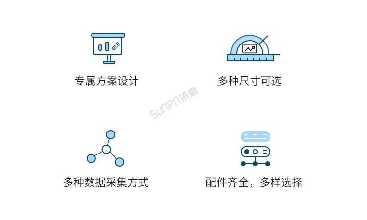 LED电子看板产品卖点
