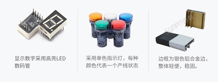 LED电子看板产品细节