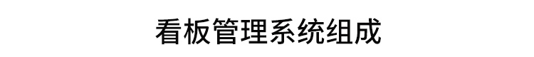 LED电子看板系统组成