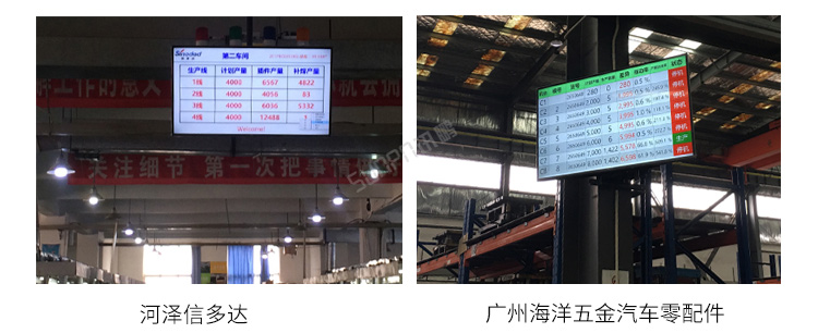 LED电子看板现场案例