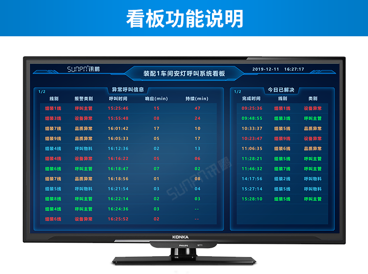 安东系统功能说明